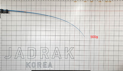 Carbon solid 2pcs Blanks for JGS Jjigging (select 2 types)